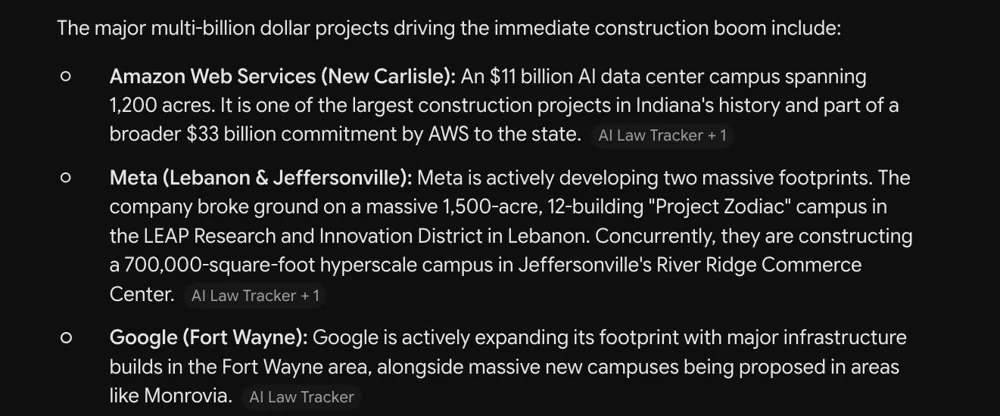 Google AI Mode listing the AWS, Meta, and Google data center projects in Indiana, each citing AI Law Tracker as a source
