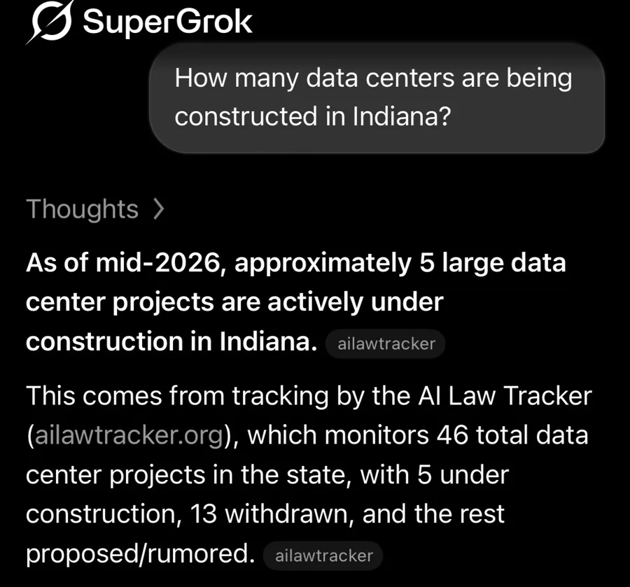 Grok answering the data center question: approximately 5 large projects under construction in Indiana, from tracking by the AI Law Tracker (ailawtracker.org), with ailawtracker citation chips
